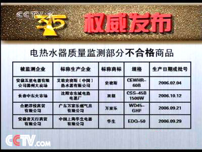 央視3.15遭遇潛規則 曝光產品在重播時消失