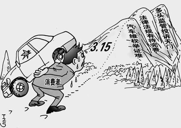 汽車消費投訴逐年長 質量合同售后成熱點