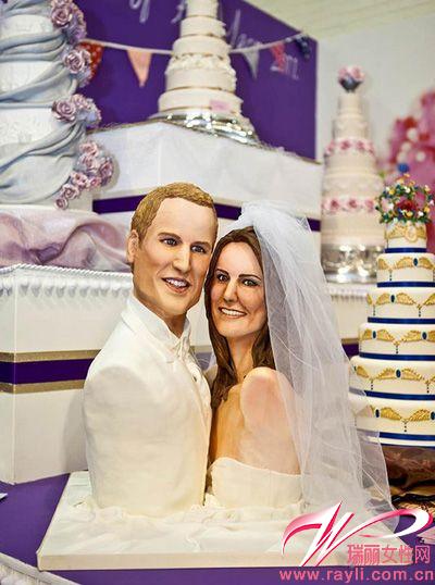 威廉王子大婚 周邊美味產品趣盤點