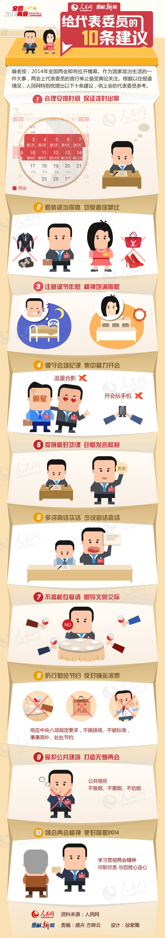 圖解新聞：給全國兩會代表委員提十個醒兒