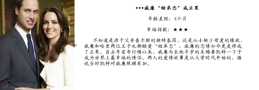 姐弟鴛鴦何其多！盤點(diǎn)國際政壇中的“大小戀”