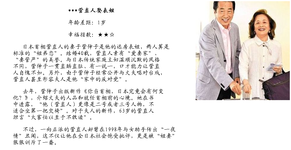 姐弟鴛鴦何其多！盤點(diǎn)國際政壇中的“大小戀”