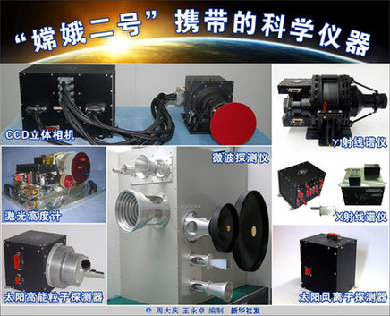 嫦娥二號衛星準確入軌 發射圓滿成功
