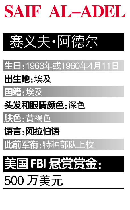 埃及前上校接班本·拉登美FBI懸賞500萬美元捉拿