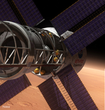 美國航天飛機(jī)的30年