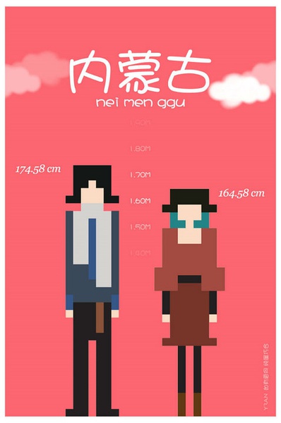 各省平均身高 你達標了嗎？