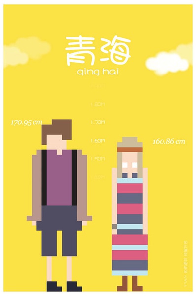 各省平均身高 你達(dá)標(biāo)了嗎？