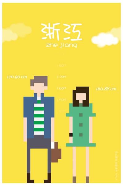 各省平均身高 你達(dá)標(biāo)了嗎？