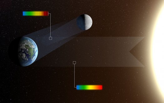 歐洲科學家發現探索外星生命新方法 分析行星反射光線信息