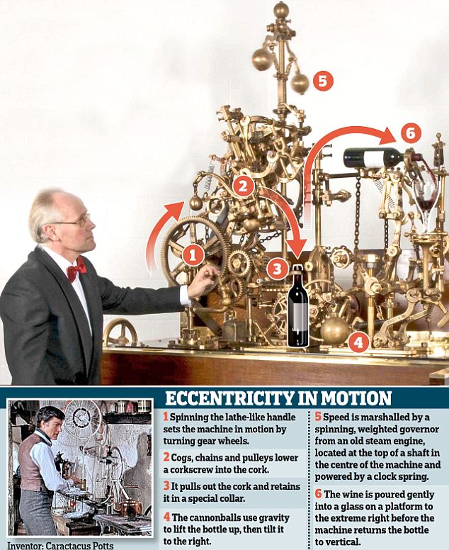 世上最炫葡萄酒開瓶器亮相英國 價值數萬英鎊重達半噸