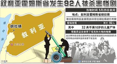 莫讓敘利亞滑向全面內戰