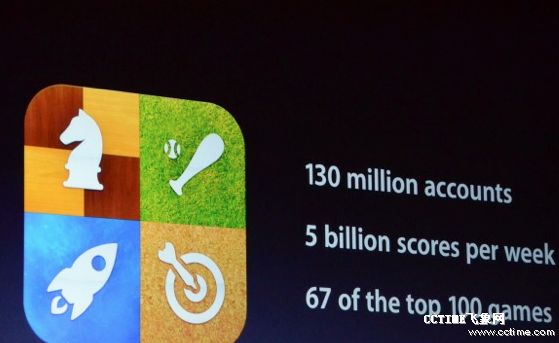 蘋果發(fā)布新版手機(jī)系統(tǒng)iOS6 Siri加入中文支持(圖)
