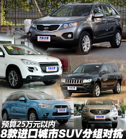 預(yù)算25萬元內(nèi) 8款進口城市SUV分組對抗