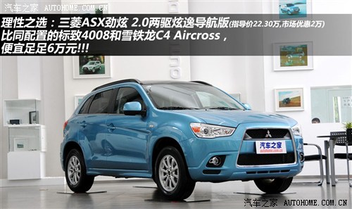 預(yù)算25萬元內(nèi) 8款進口城市SUV分組對抗