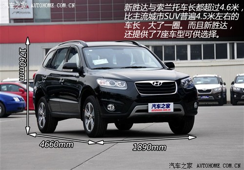 預算25萬元內 8款進口城市SUV分組對抗