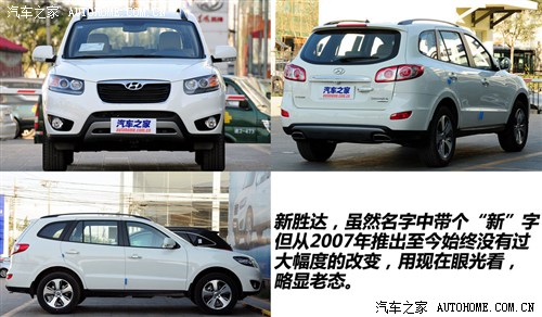 預算25萬元內 8款進口城市SUV分組對抗