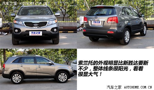 預算25萬元內 8款進口城市SUV分組對抗