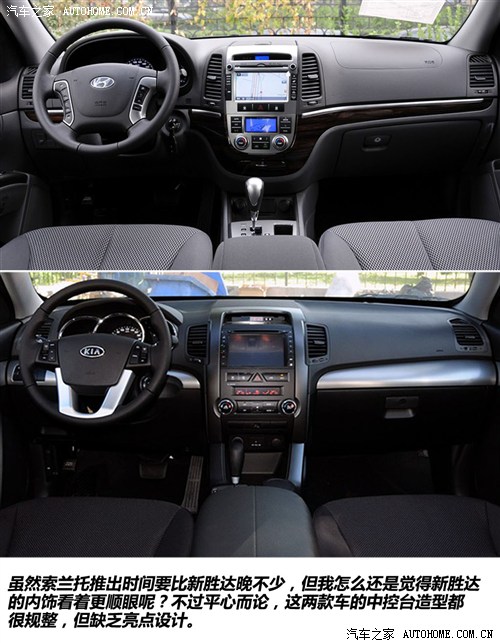 預算25萬元內 8款進口城市SUV分組對抗