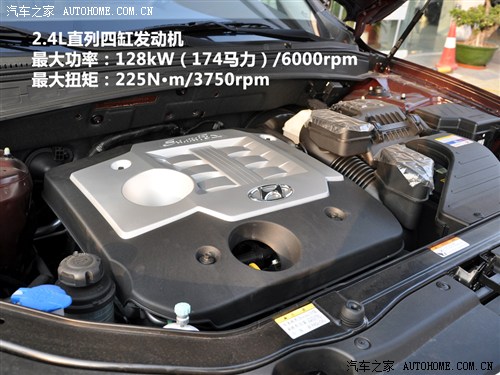 預算25萬元內 8款進口城市SUV分組對抗