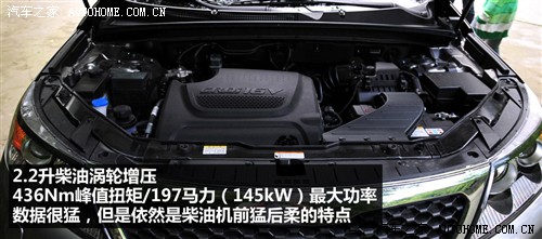 預算25萬元內 8款進口城市SUV分組對抗