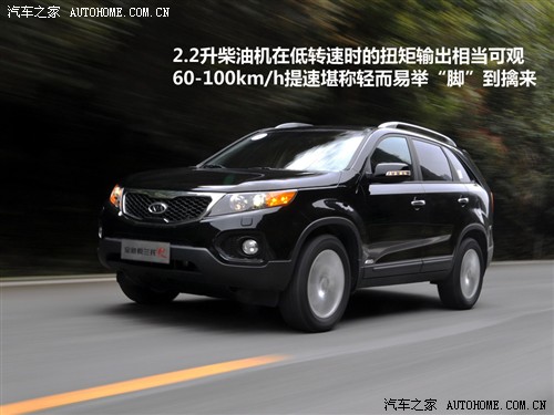 預算25萬元內 8款進口城市SUV分組對抗