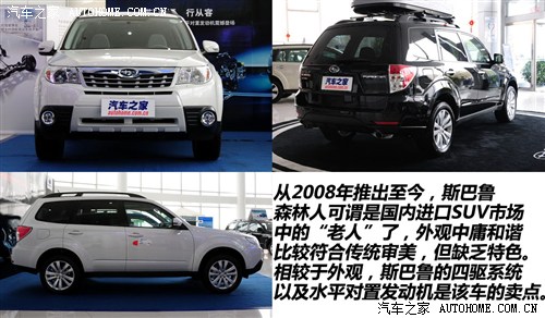 預算25萬元內 8款進口城市SUV分組對抗