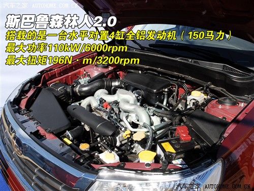 預算25萬元內 8款進口城市SUV分組對抗