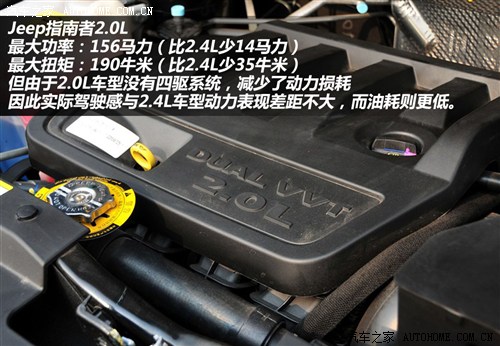 預算25萬元內 8款進口城市SUV分組對抗