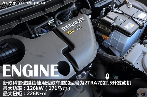 預算25萬元內 8款進口城市SUV分組對抗