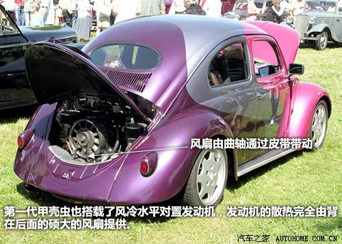 從理論到實戰(zhàn) 發(fā)動機冷卻系不完全手冊