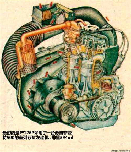 從理論到實戰(zhàn) 發(fā)動機冷卻系不完全手冊