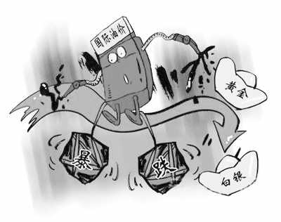 國際原材料暴跌現前兆 