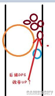 《暗黑破壞神3》大師級(jí)玩家HC攻略