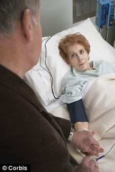 肺癌康復(fù)新希望——結(jié)婚!已婚肺癌患者比單身病人康復(fù)情況樂觀