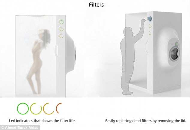 淋浴設備兼顧洗澡洗衣！土耳其學生設計作品創意十足