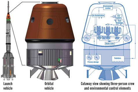 媒體稱俄優(yōu)先發(fā)展航天業(yè) 印或獨(dú)自完成登月計(jì)劃