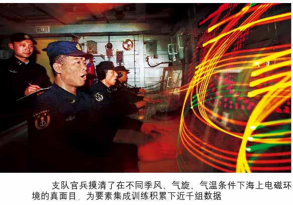 我導彈艇群打得準秘訣曝光：得到大量信息支援[圖]