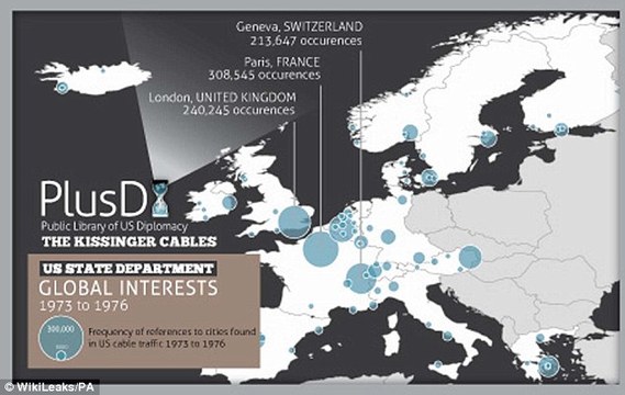維基解密公布170多萬份美國政府文件 涉所有國家