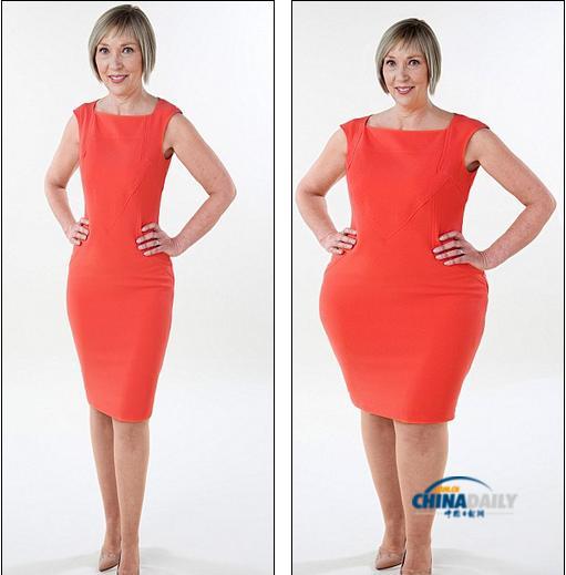 你有那么胖嗎？心理測試揭示女性身材認知偏差