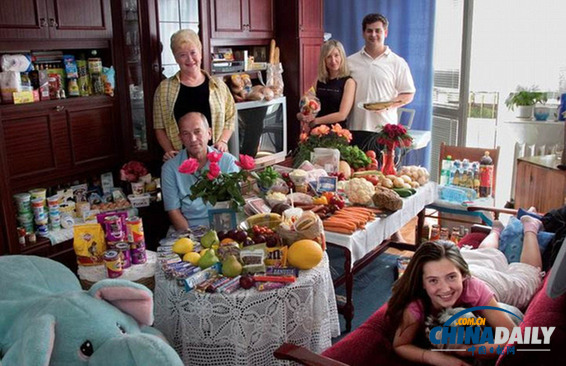 環球食物消費大比拼 精彩老照片探秘各地飲食習慣