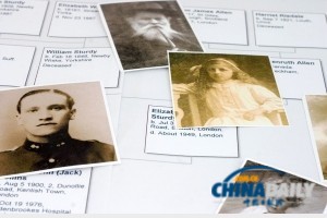 科學家稱DNA證據顯示歐洲人一千年前是一家