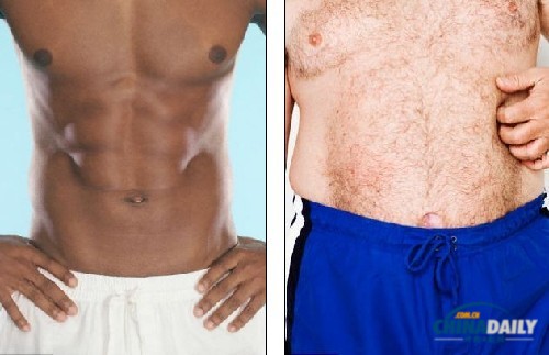 黃瓜、番茄還是雪人？英研究揭示現代男性有7種身材