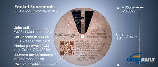 迷你飛船僅光盤大小 99英鎊圓太空夢(mèng)