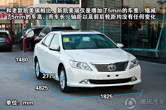 四款宜商宜家中級車推薦 不變的主旋律