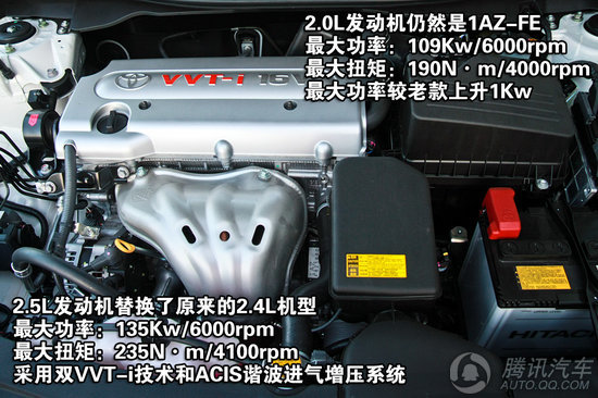 四款宜商宜家中級車推薦 不變的主旋律