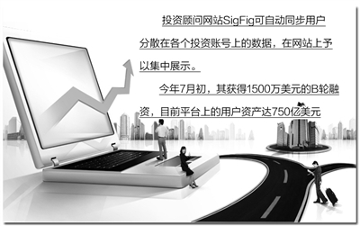 美國(guó)互聯(lián)網(wǎng)金融:形態(tài)各異 羽翼未豐