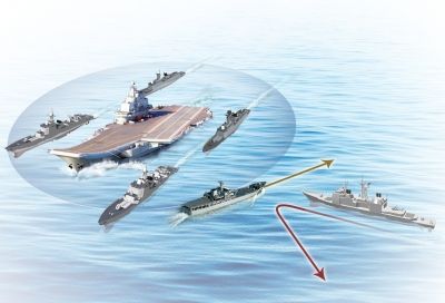 海軍少將:美艦強(qiáng)闖我航母內(nèi)防區(qū)近似挑釁