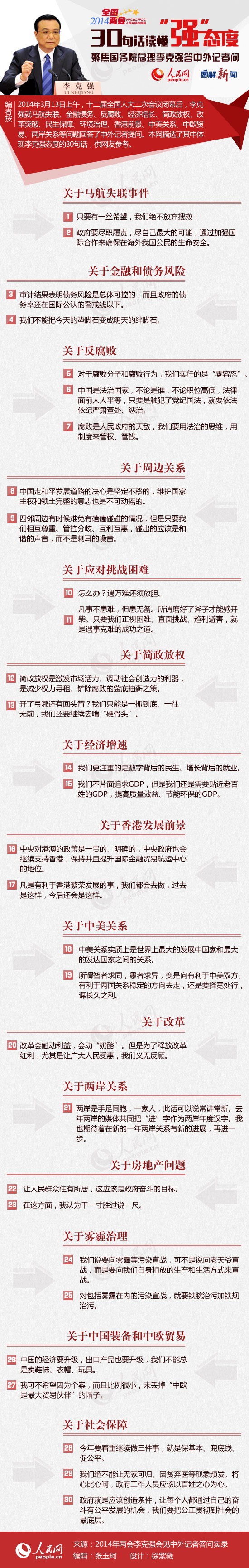 圖解:30句話讀懂“強”態度