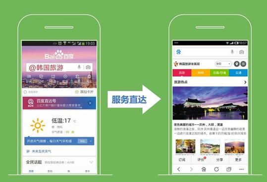 韓國旅游發展局開通首個海外百度直達號 @韓國旅游直達南山明洞