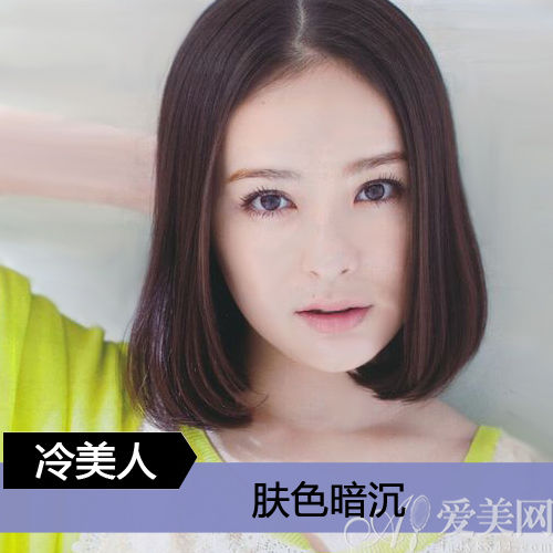 冰山VS火山 肌膚如何應對寒熱體質？